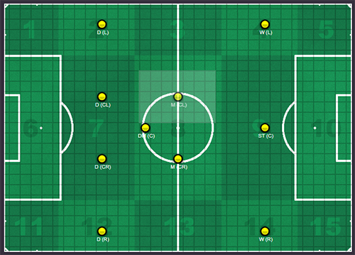 Tactic editor