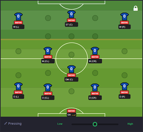 Tactic editor